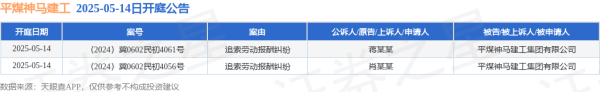 谷锦网 平煤神马建工作为被告/被上诉人的2起涉及追索劳动报酬纠纷的诉讼将于2025年5月14日开庭
