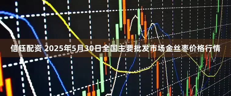 信钰配资 2025年5月30日全国主要批发市场金丝枣价格行情
