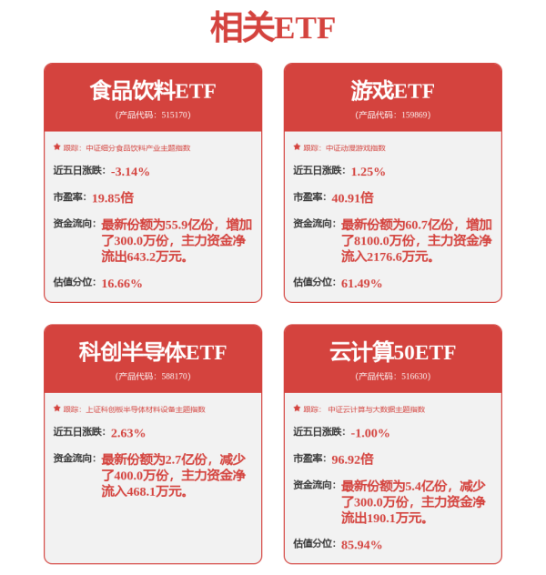 华盛通 花旗重磅报告！全球经济展望与策略：增长韧性犹在——但还能持续多久?